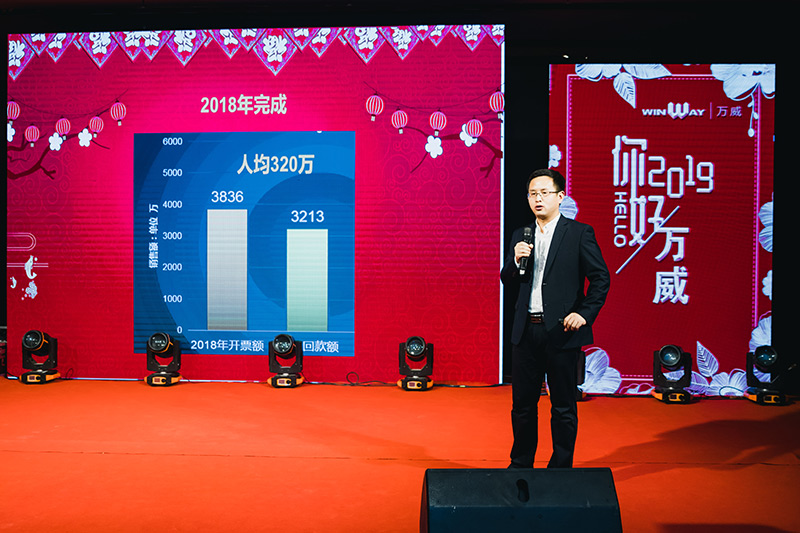 2019һ˶bsportе滮2018佱ʤٿ